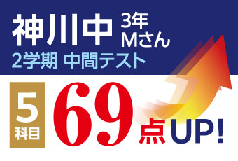 テストアップ一例