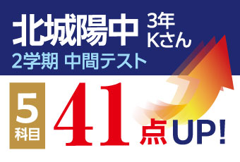 テストアップ一例